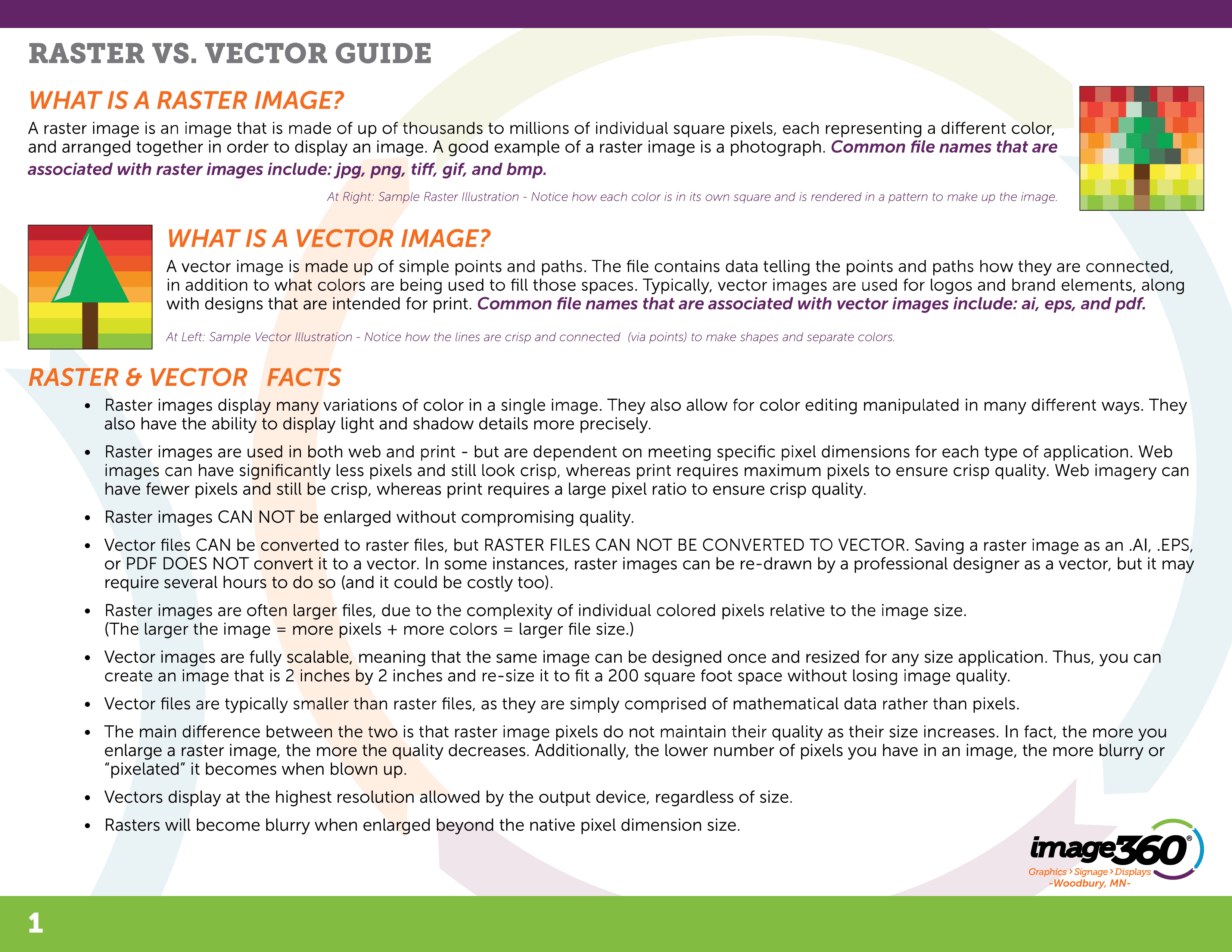 Raster vs. Vector Image Guide Part 1