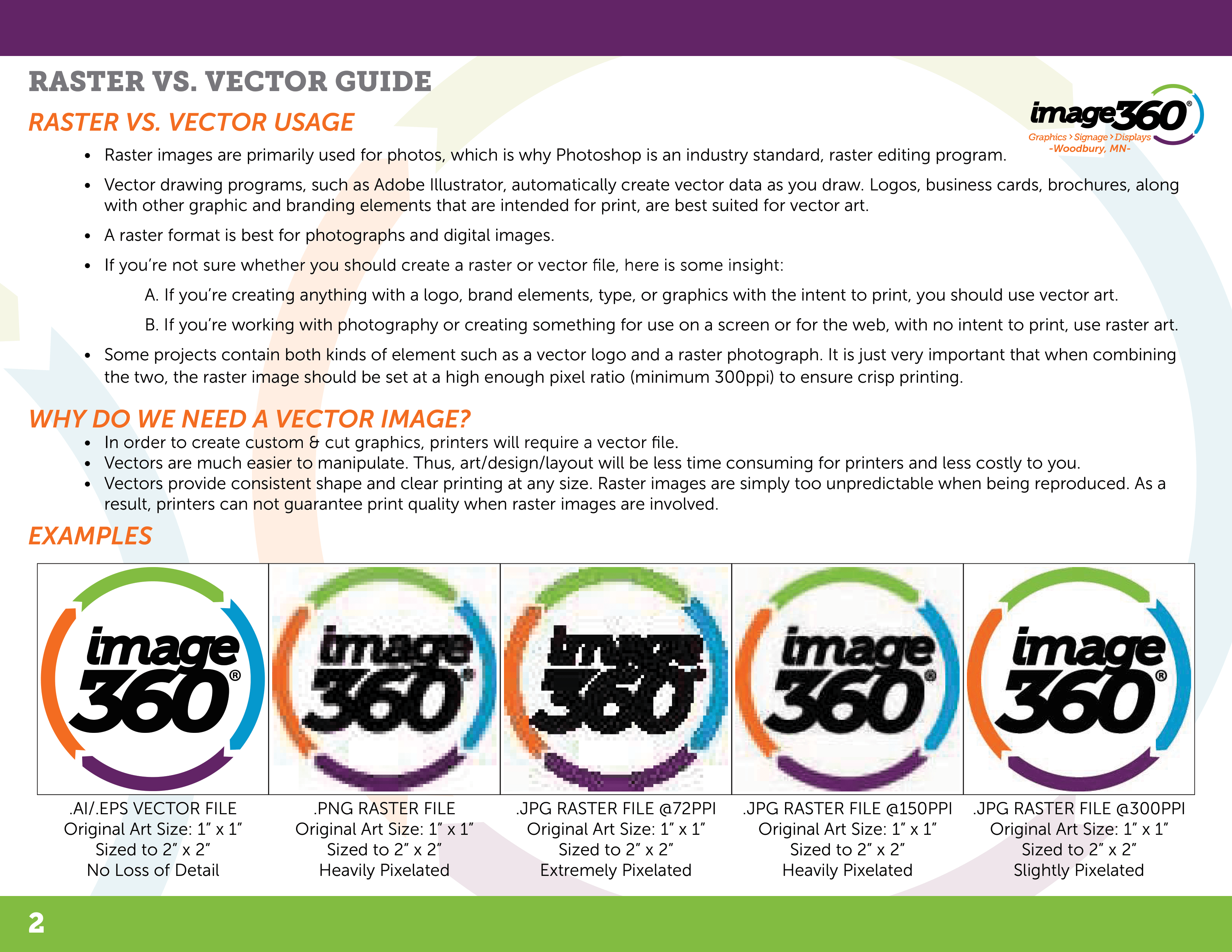 Raster vs. Vector Image Guide Part 2